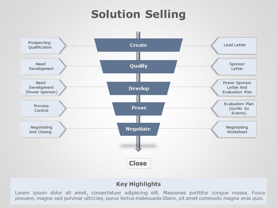 Solution Selling 01 PowerPoint Template & Google Slides Theme