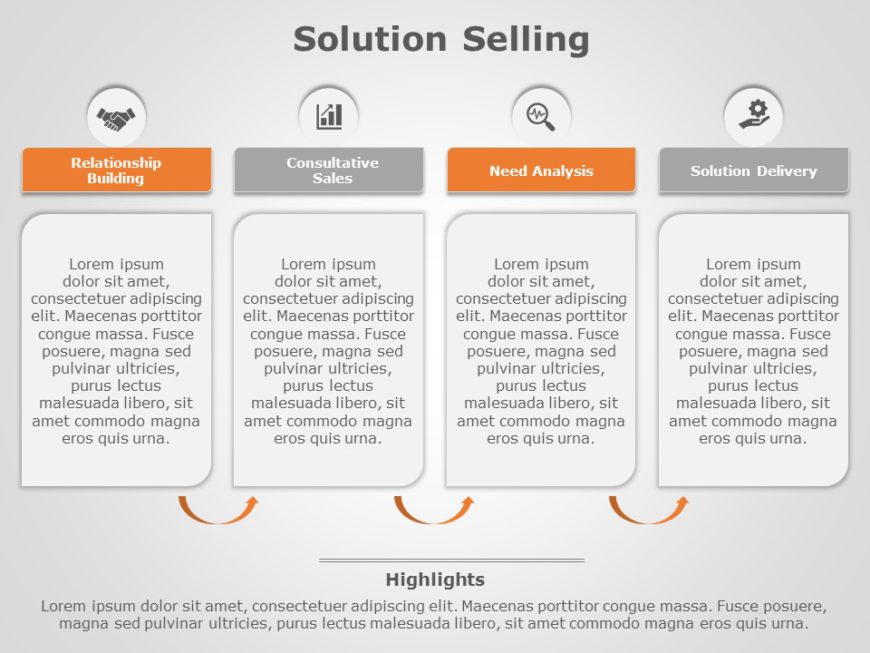 Solution Selling 04 PowerPoint Template