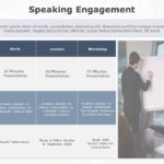 Speaking Engagement 05 PowerPoint Template & Google Slides Theme