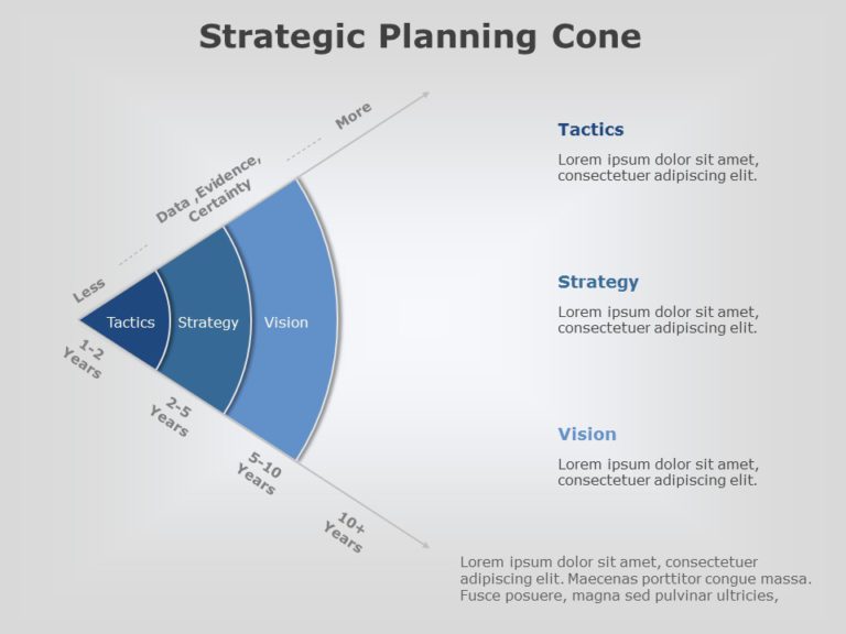 Strategic Planning Powerpoint Template 3070