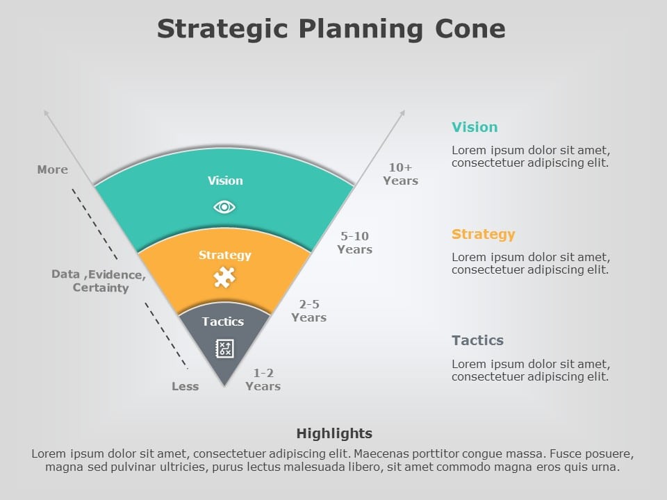 Strategic Planning Cone 01 PowerPoint Template