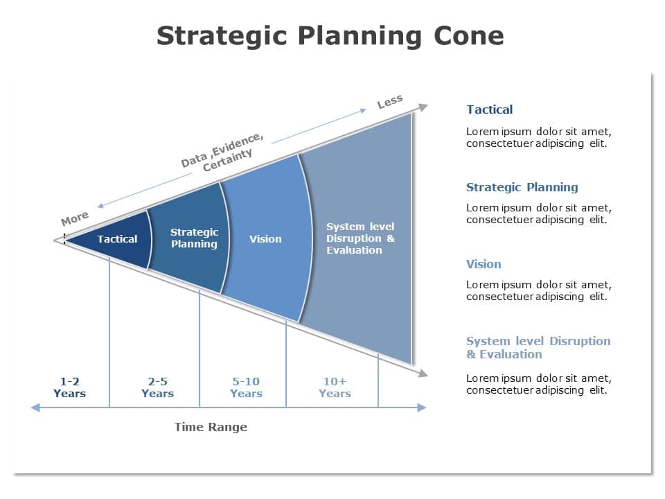Strategic Planning Cone 02 PowerPoint Template