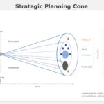Strategic Planning Cone 03