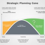 Strategic Planning Cone PowerPoint Template & Google Slides Theme