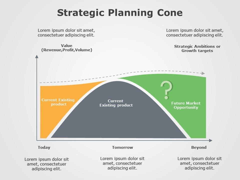 Strategic Planning Cone PowerPoint Template & Google Slides Theme