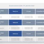 Succession Planning 01 PowerPoint Template & Google Slides Theme