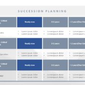 Succession Planning 03 PowerPoint Template