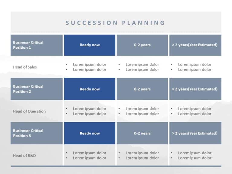 Succession Planning 01 PowerPoint Template & Google Slides Theme