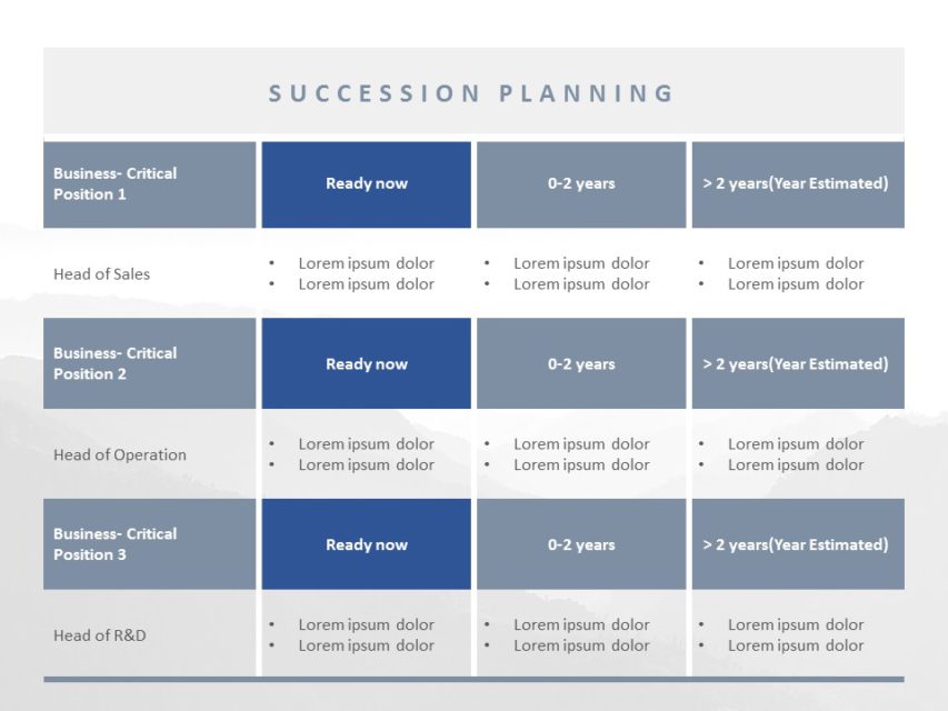 Succession Planning 03 PowerPoint Template | SlideUpLift