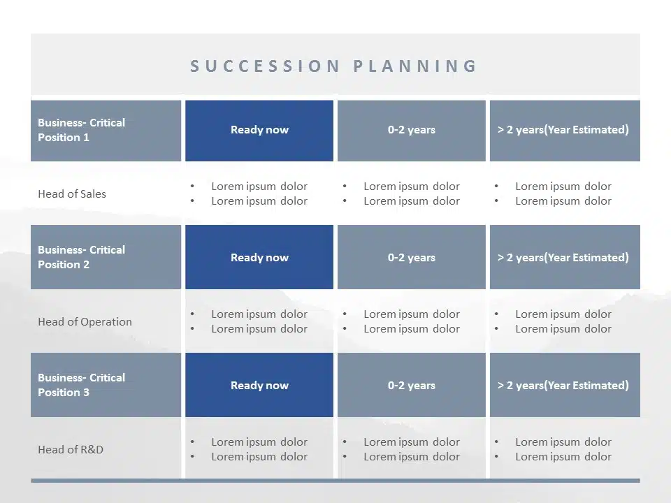 Succession Planning 01 PowerPoint Template & Google Slides Theme