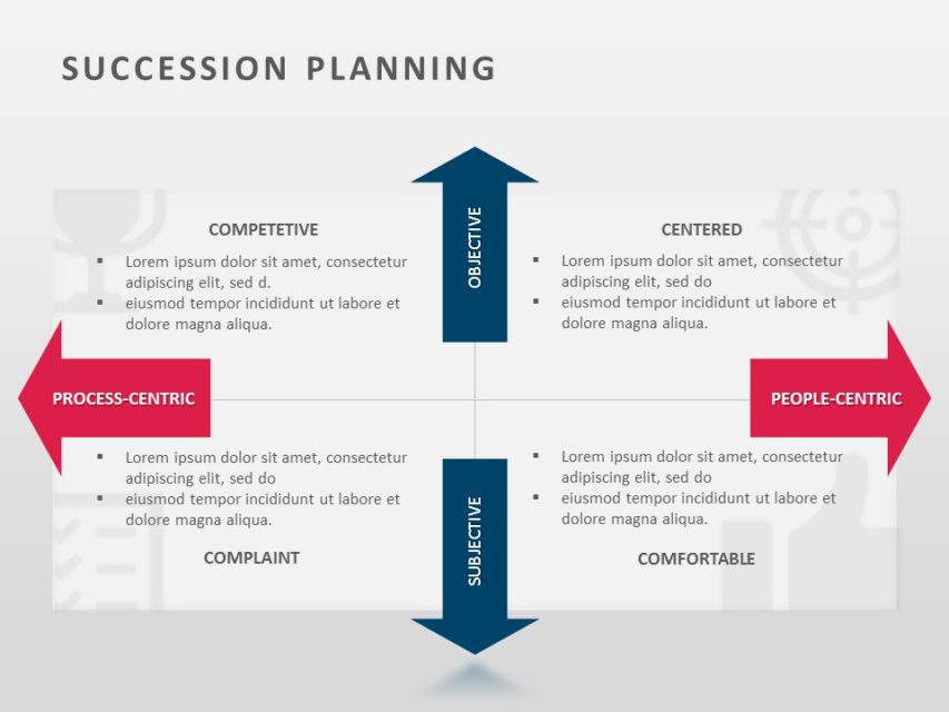 Succession Planning 03 PowerPoint Template | SlideUpLift