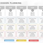 Succession Planning 03 PowerPoint Template & Google Slides Theme