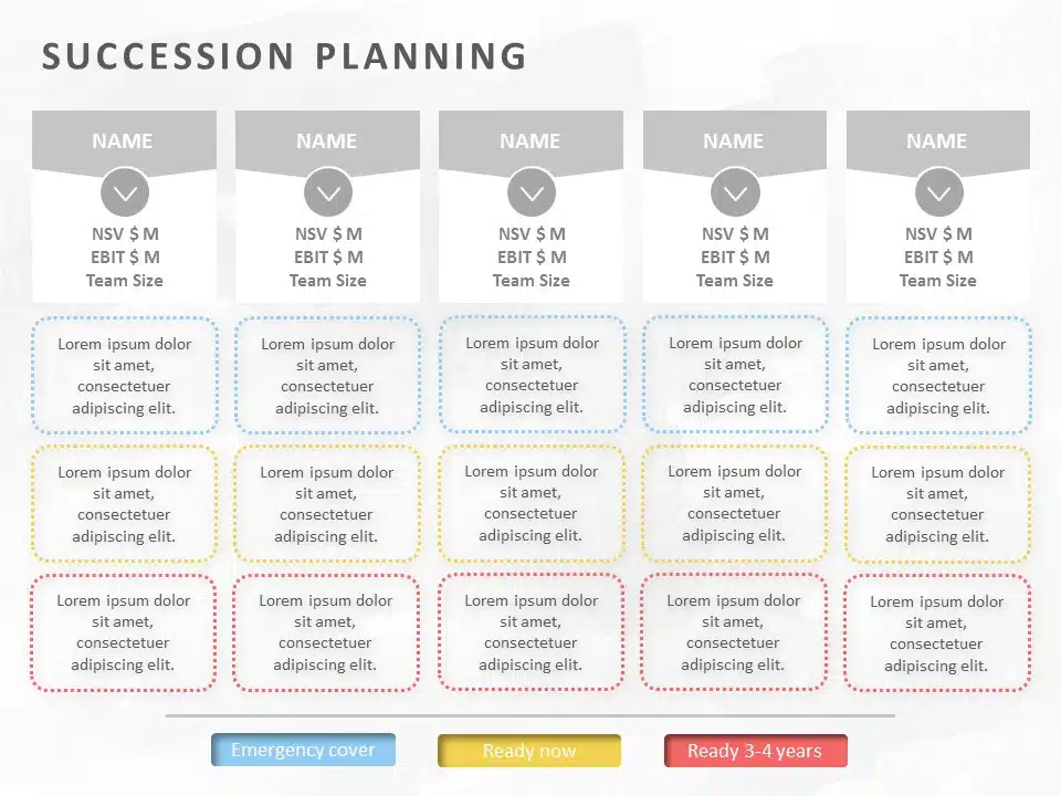 Succession Planning 03 PowerPoint Template & Google Slides Theme