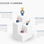 Succession Planning PowerPoint Template