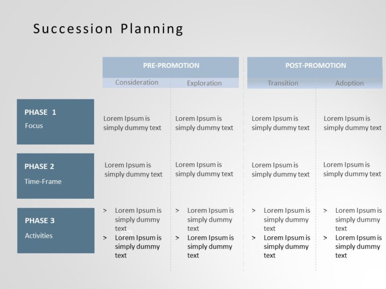 Succession Planning PowerPoint Template & Google Slides Theme