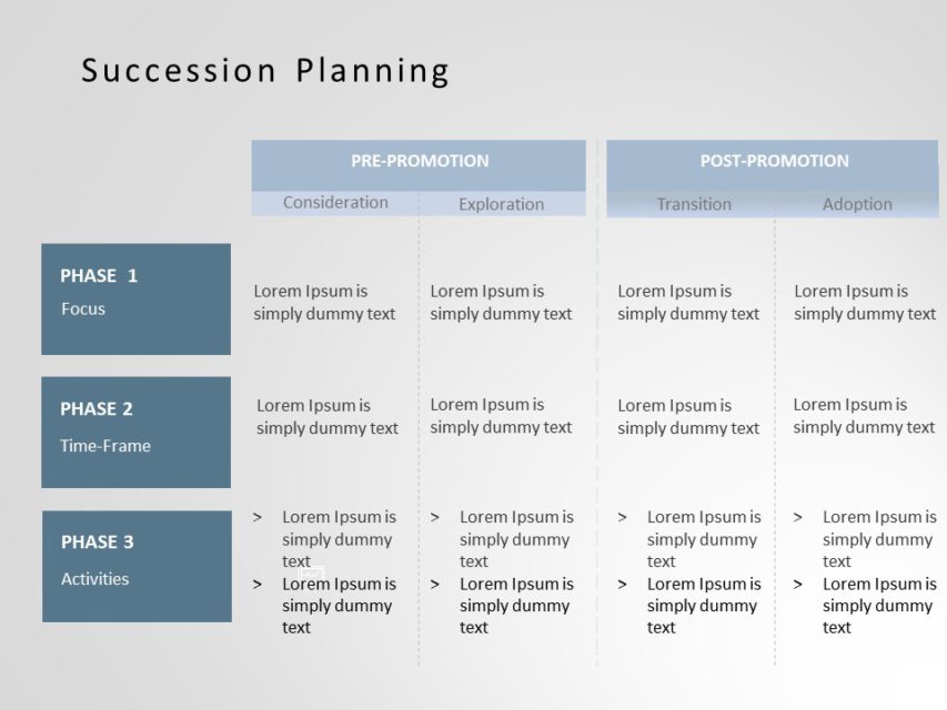 Succession Planning PowerPoint Template SlideUpLift