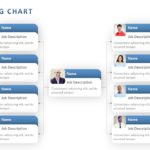 3 Level Org Chart PowerPoint Template