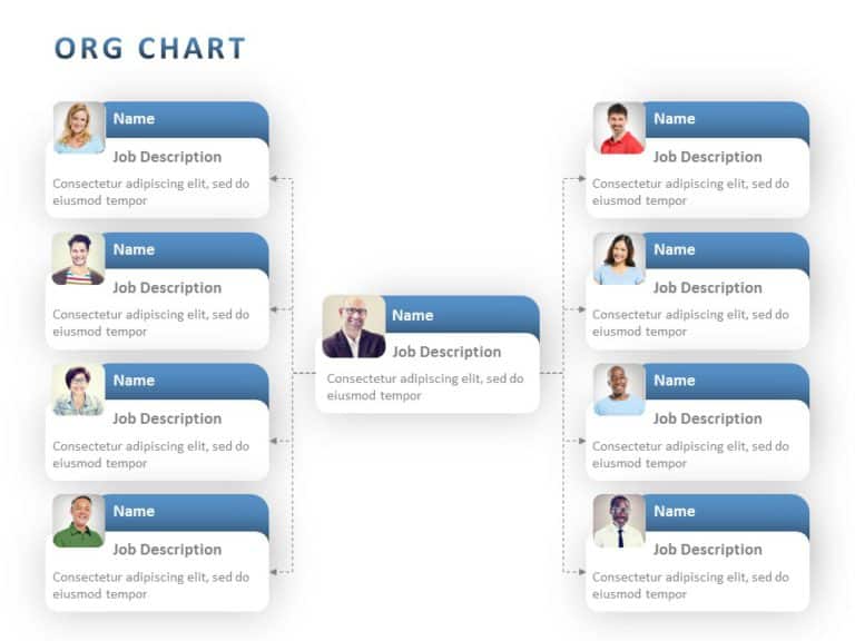 Succession Planning Org Chart PowerPoint Template