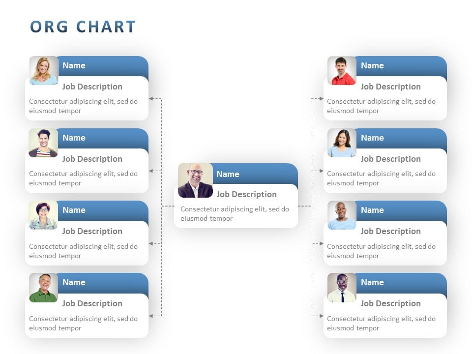 Succession Planning Org Chart PowerPoint Template