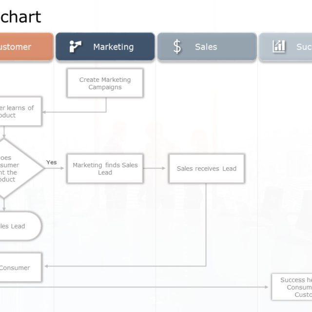 Swimlane Diagram PowerPoint Template