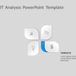 SWOT Analysis Animation PowerPoint Template & Google Slides Theme