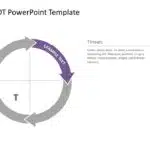 SWOT Example Animation PowerPoint Template & Google Slides Theme