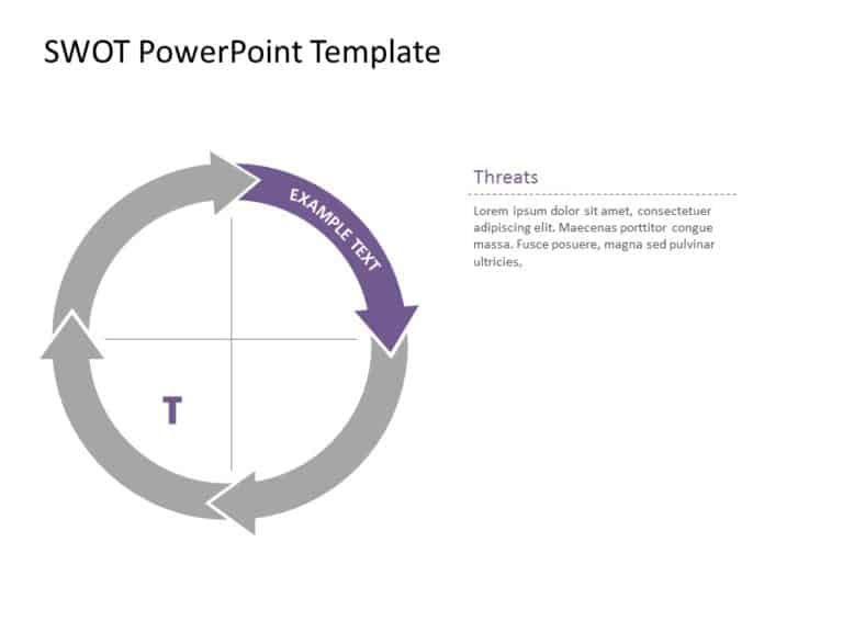 SWOT Example Animation PowerPoint Template & Google Slides Theme
