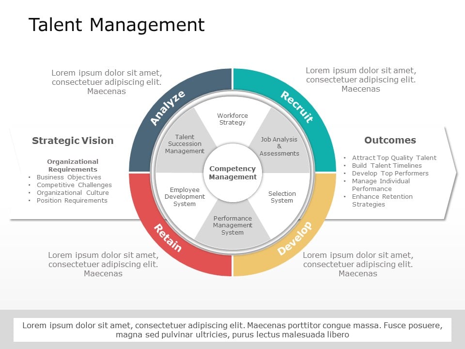 Talent Management 03 PowerPoint Template