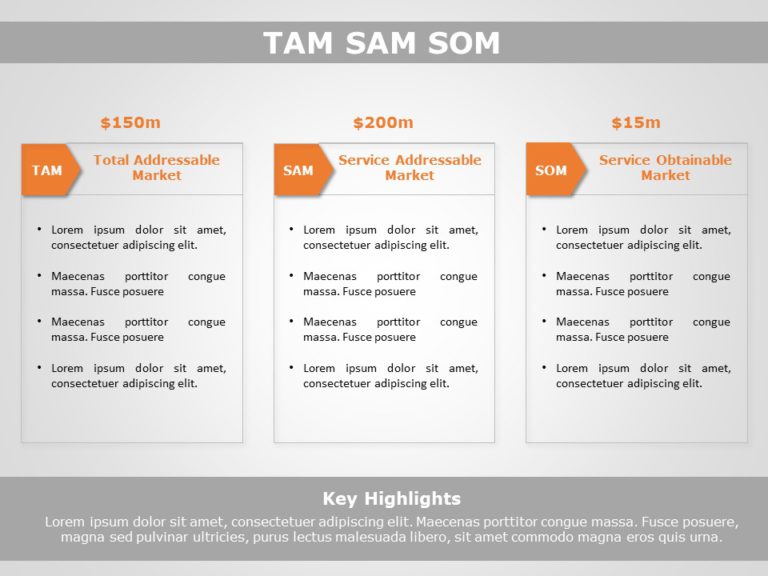 TAM SAM SOM 02 PowerPoint Template