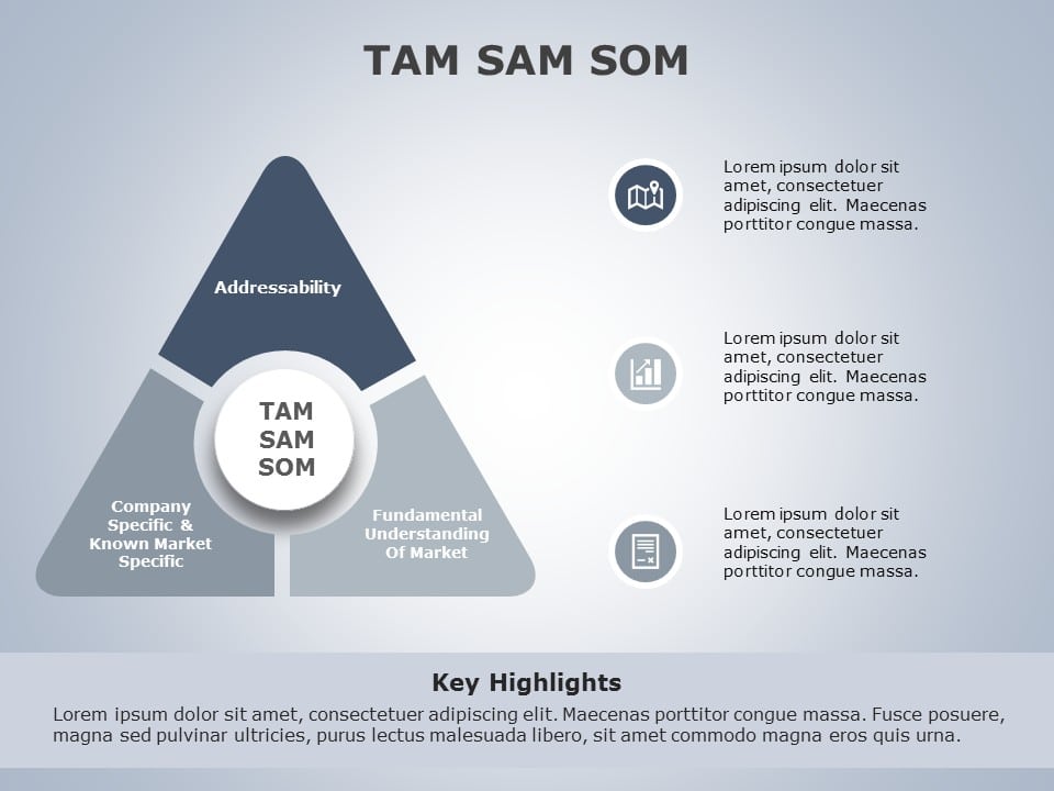 TAM SAM SOM 03 PowerPoint Template