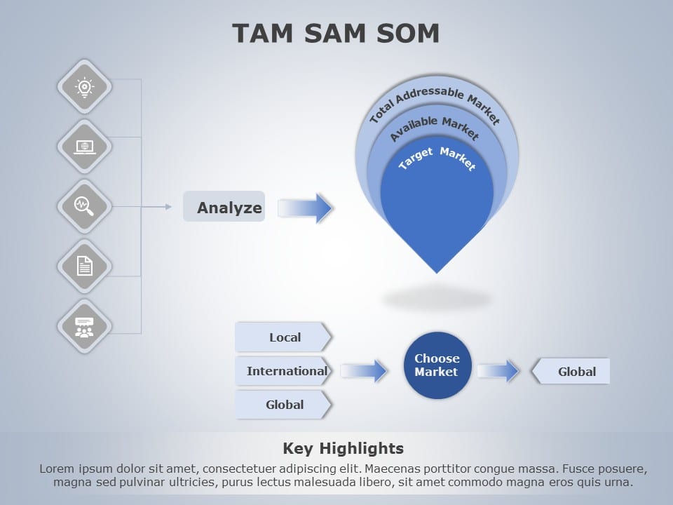 TAM SAM SOM 04 PowerPoint Template & Google Slides Theme