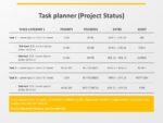 Task Planner & Project Status PowerPoint Template | SlideUpLift