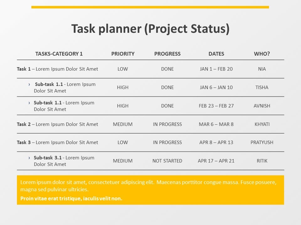 Task Planner & Project Status PowerPoint Template & Google Slides Theme
