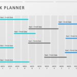 Task Planner Weekly Report