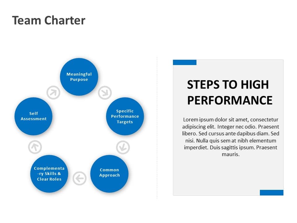 Team Charter 05 PowerPoint Template & Google Slides Theme
