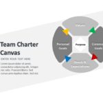 Team Charter Canvas 01