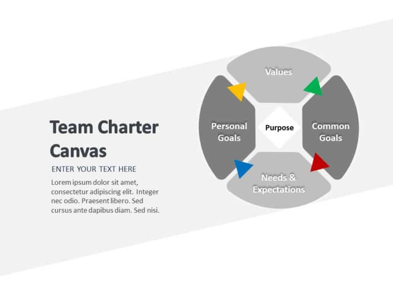 Team Charter Canvas 01 PowerPoint Template & Google Slides Theme
