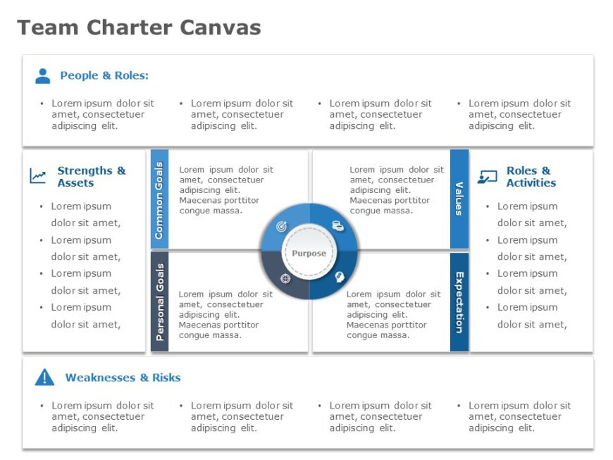 Team Charter Canvas PowerPoint Template