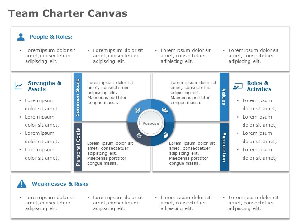 Team Charter Canvas PowerPoint Template