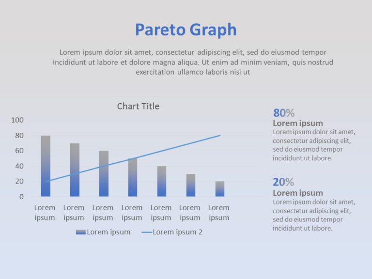 The Pareto Effect PowerPoint Template & Google Slides Theme