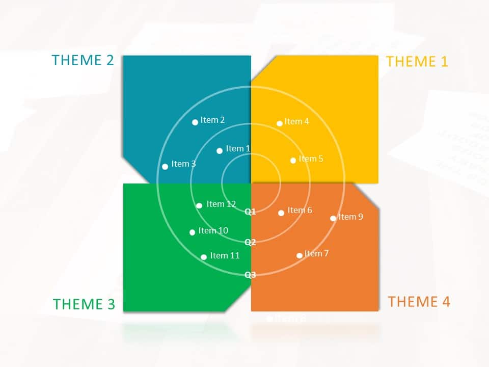 Theme Based Roadmap PowerPoint Template