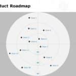 Theme Product Roadmap