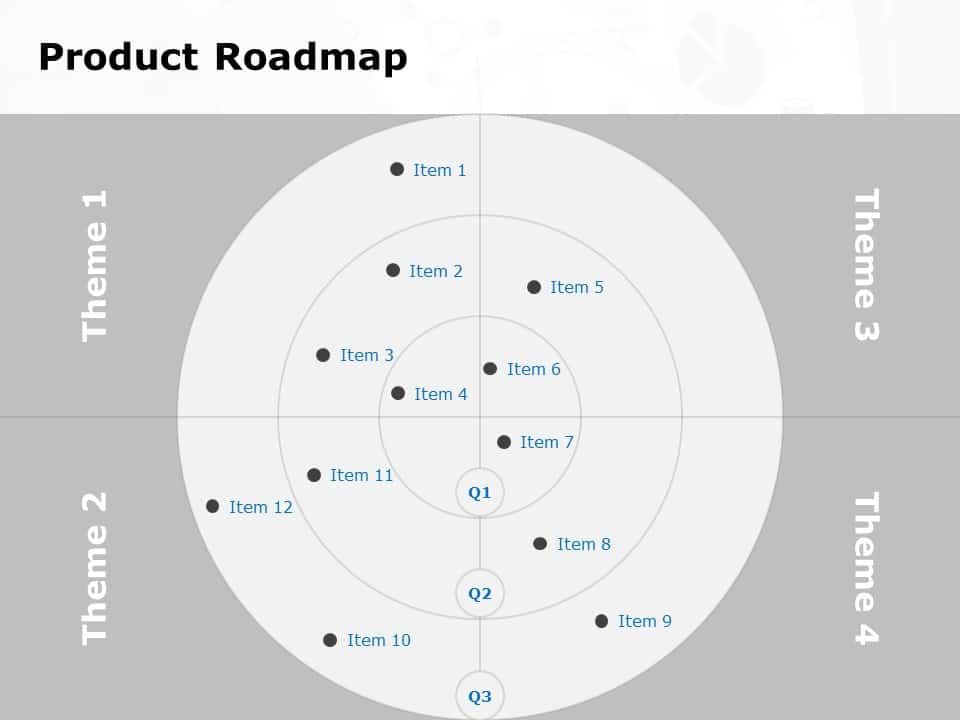 Theme Product Roadmap PowerPoint Template