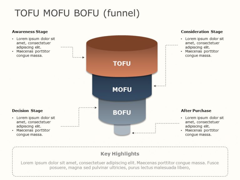 Tofu Mofu Bofu 02 PowerPoint Template