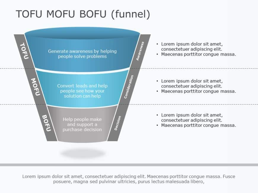 Tofu Mofu Bofu 03 PowerPoint Template