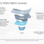 Tofu Mofu Bofu 04