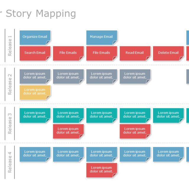 User Story Mapping PowerPoint Template | SlideUpLift