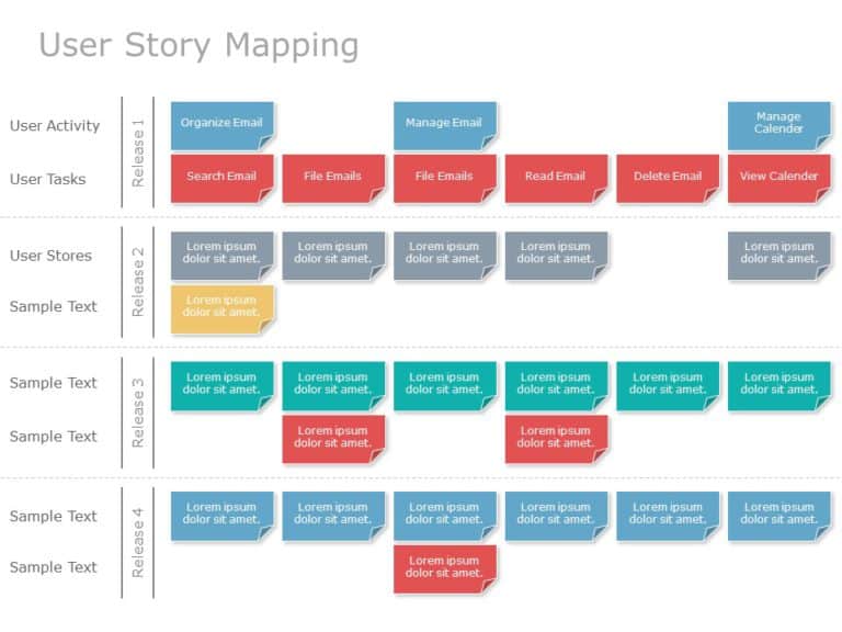 User Story 02 PowerPoint Template