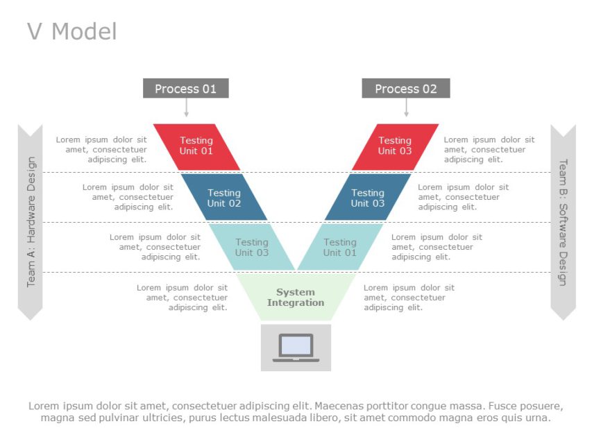 V Model 02 PowerPoint Template | SlideUpLift