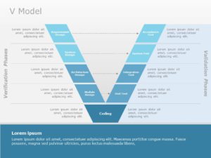 V Model 03 PowerPoint Template | SlideUpLift